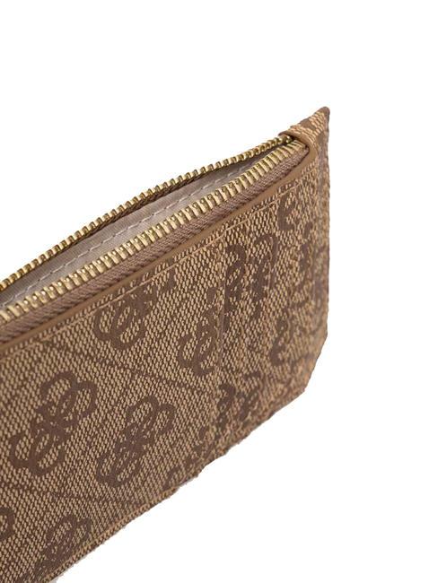 AIETA Porte-cartes avec porte-monnaie LOGO DE LAIT - Portefeuilles Femme