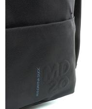 MANDARINA DUCK MD20 Sacoche transformable en sac &agrave; dos NOIR - Sacs pour Femme - 3