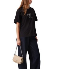 CALVIN KLEIN MINIMAL MONOGRAM Mini sac &agrave; bandouli&egrave;re vaisselle - Sacs pour Femme - 6