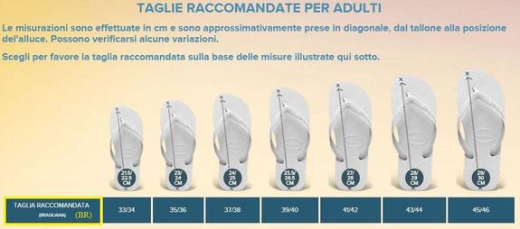 LUNA FLATFORM Sandale tongs à plateforme NOIR - Chaussures Femme